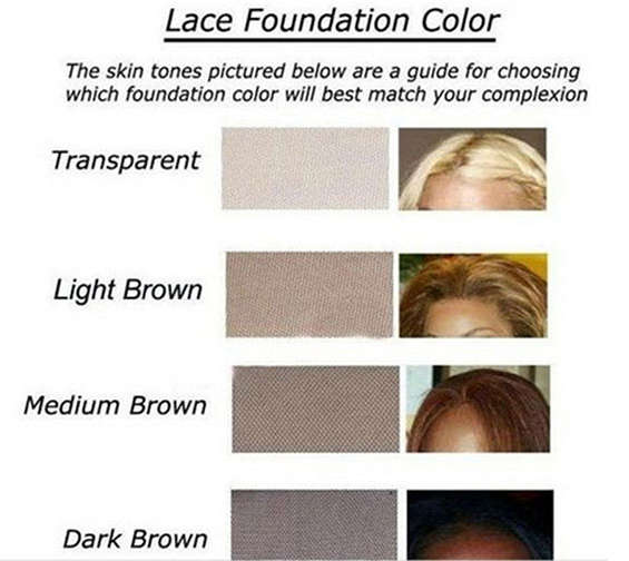 SunnyQueenHair lace color chart